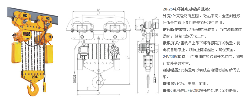 FH体育,长沙电动葫芦,长沙钢丝绳,电子吊秤哪里的好