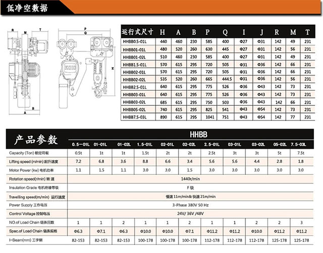 FH体育,长沙电动葫芦,长沙钢丝绳,电子吊秤哪里的好