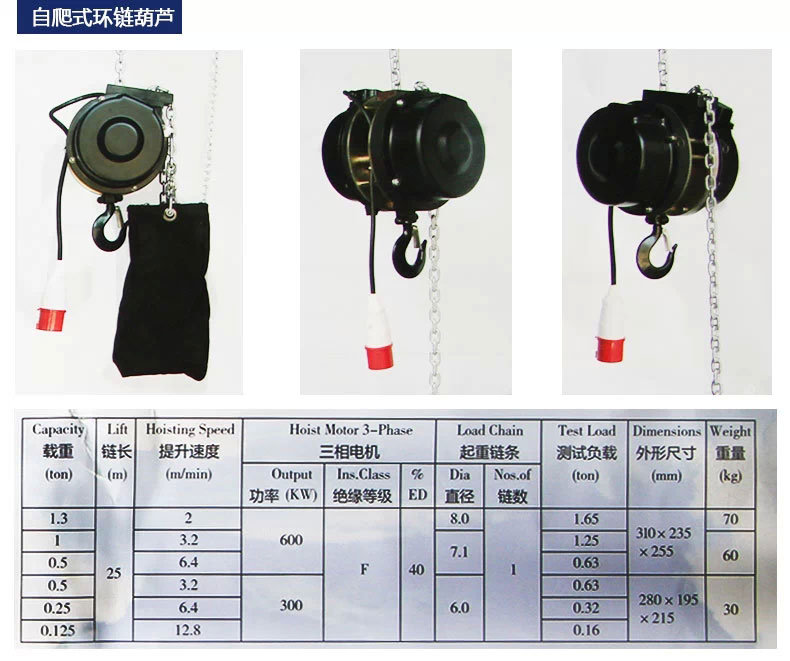 FH体育,长沙电动葫芦,长沙钢丝绳,电子吊秤哪里的好