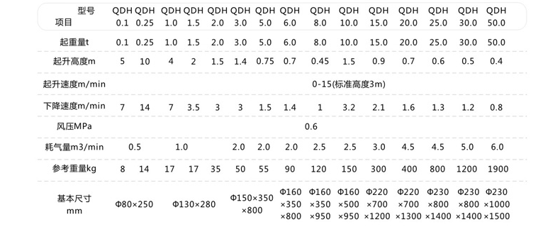 FH体育,长沙电动葫芦,长沙钢丝绳,电子吊秤哪里的好
