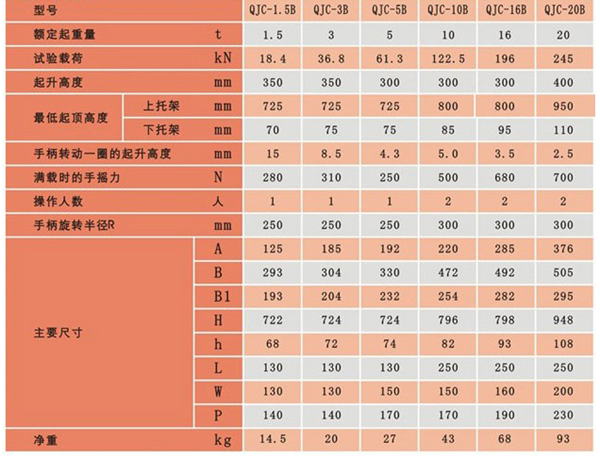 FH体育,长沙电动葫芦,长沙钢丝绳,电子吊秤哪里的好