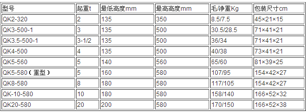 FH体育,长沙电动葫芦,长沙钢丝绳,电子吊秤哪里的好