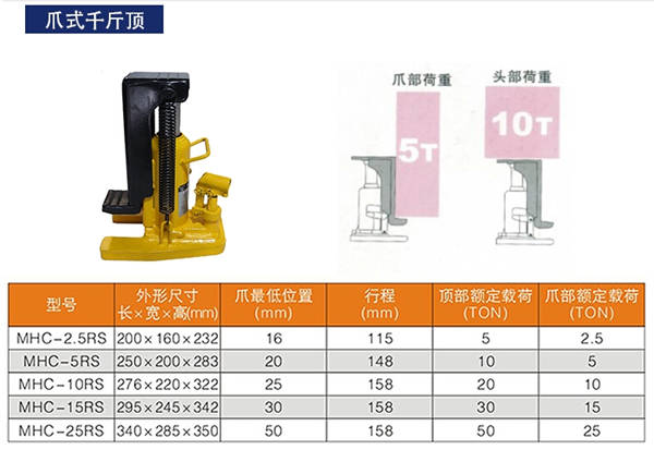 FH体育,长沙电动葫芦,长沙钢丝绳,电子吊秤哪里的好