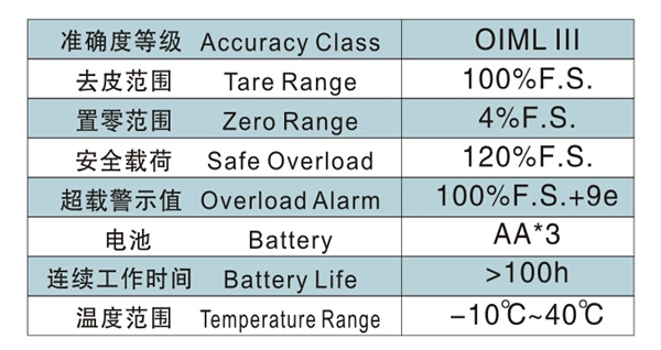 FH体育,长沙电动葫芦,长沙钢丝绳,电子吊秤哪里的好