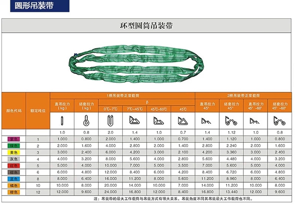 FH体育,长沙电动葫芦,长沙钢丝绳,电子吊秤哪里的好