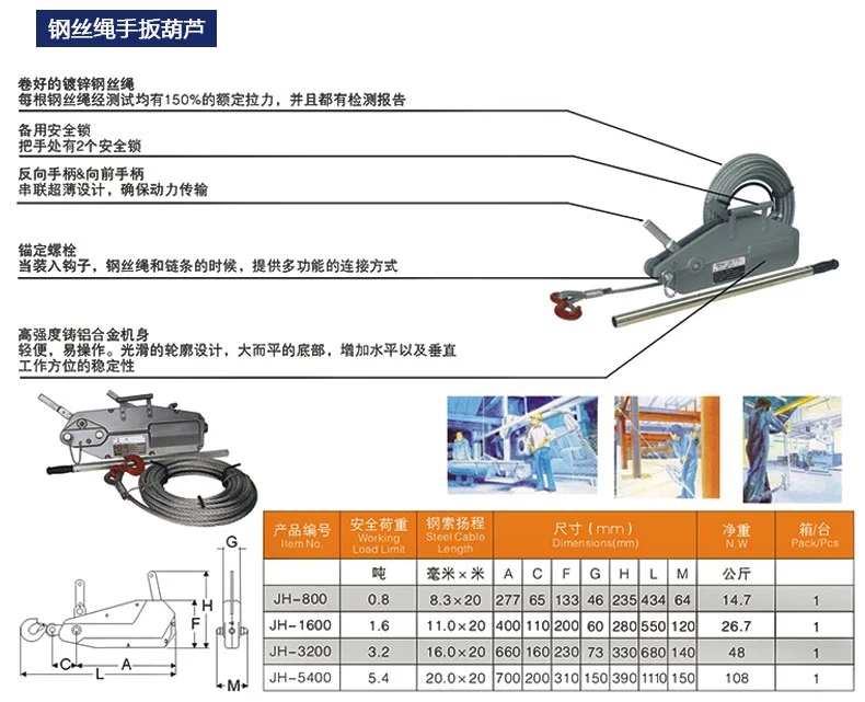 FH体育,长沙电动葫芦,长沙钢丝绳,电子吊秤哪里的好